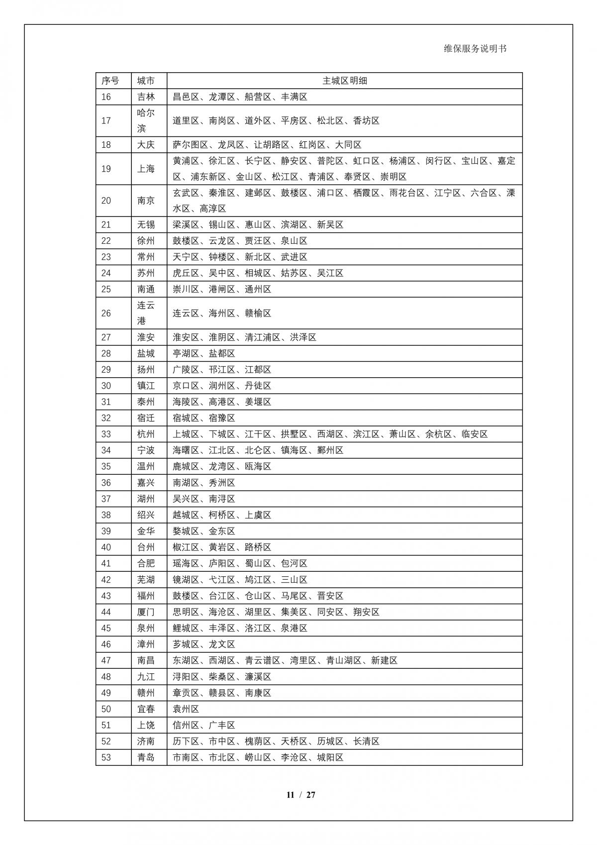 米兰(中国)AC米兰A924 问学大模型一体机维保服务说明书_V1.0_12.png